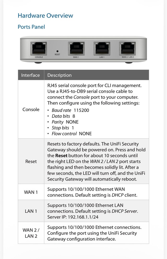 Unifi-Router USG-3P - photo 3