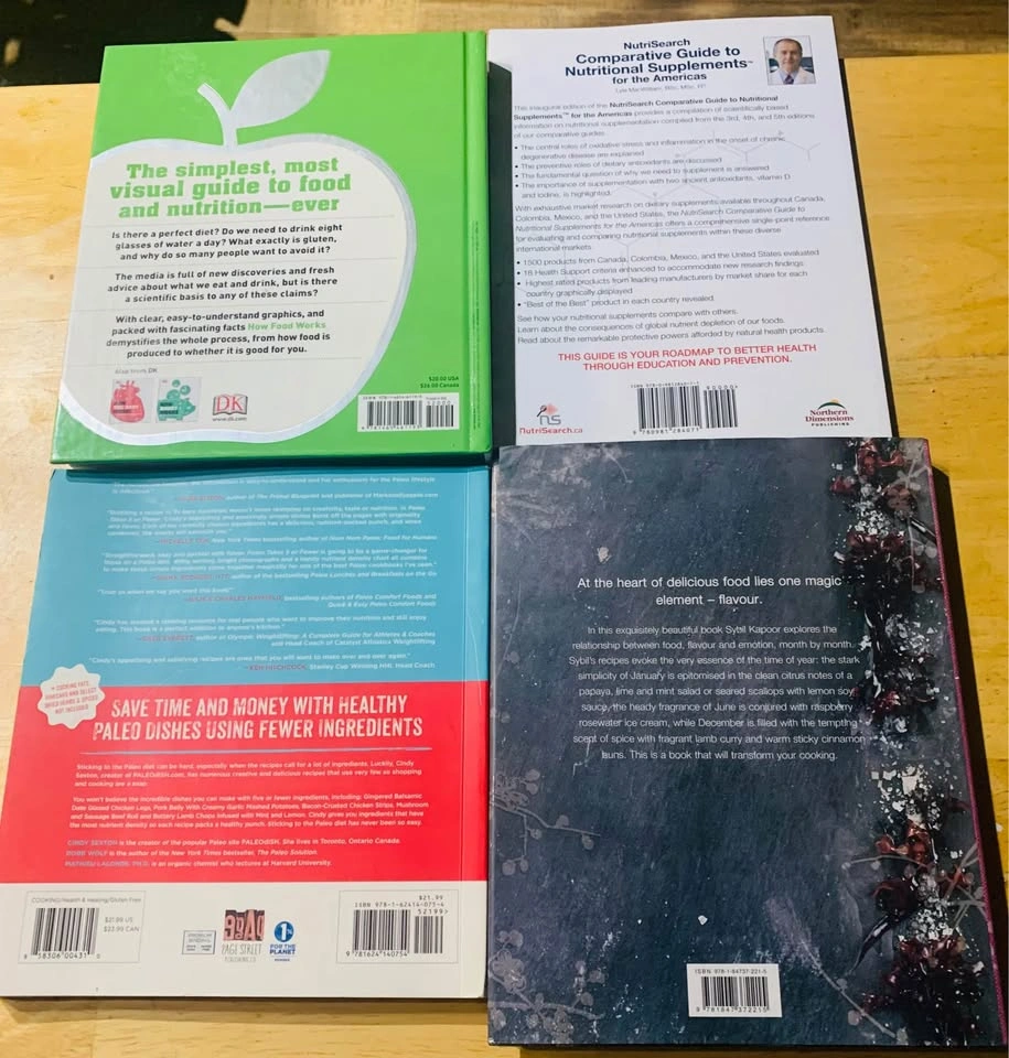 All Things Health Book - photo 4