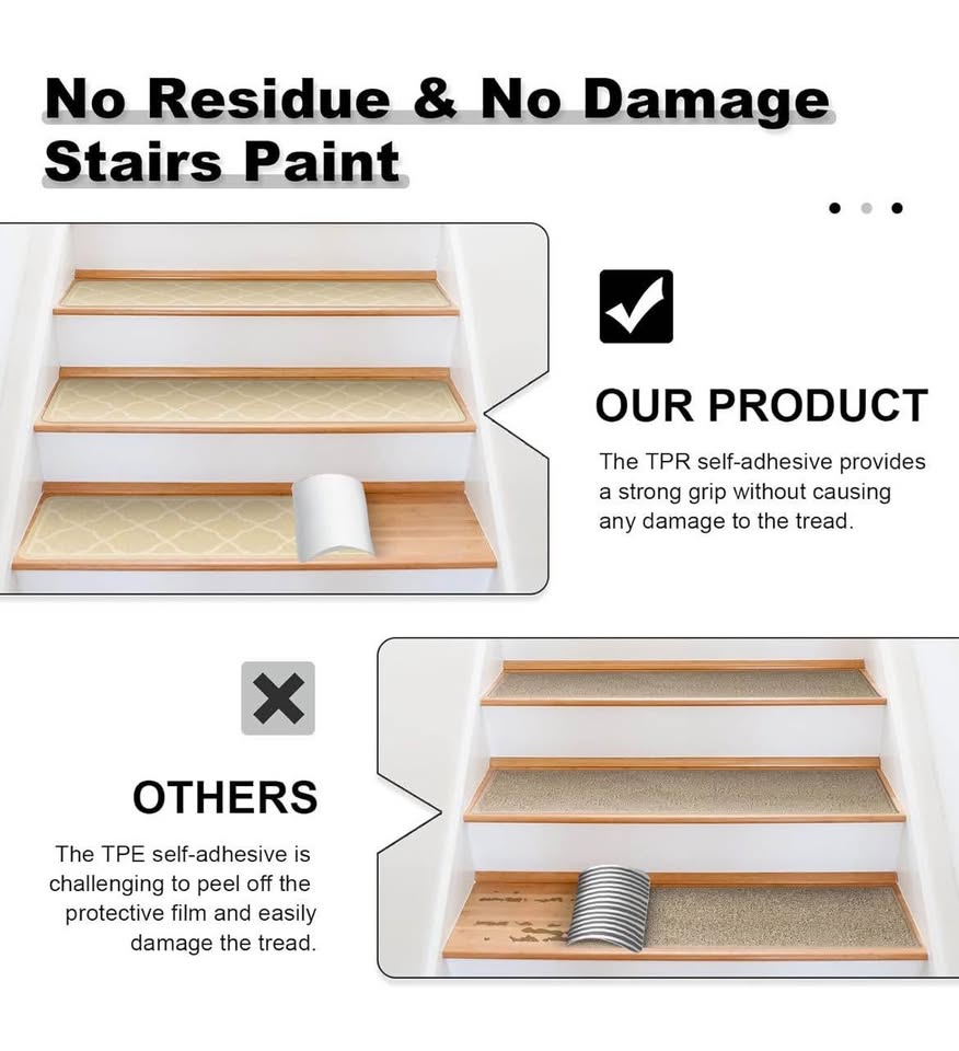 Carpet Stair Treads Non Slip Indoor, 15 Packs 30X8in - photo 4