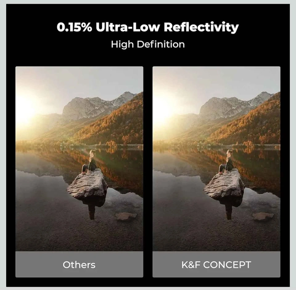 K&F CONCEPT Nano-X PRO 77mm UV Filter - photo 5