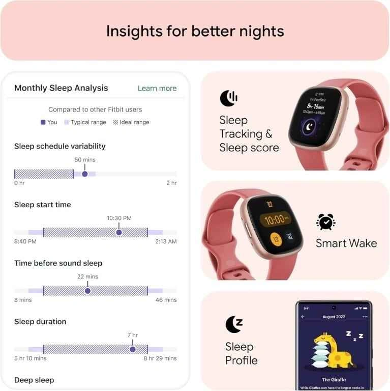 Google Fitbit Versa 4 Fitness Smartwatch - photo 3