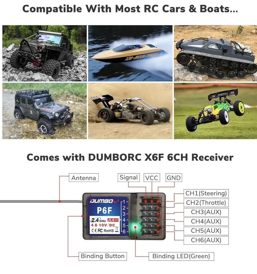 DUMBORC X6F 6CH 2.4GHz RC Receiver image indicator(3)