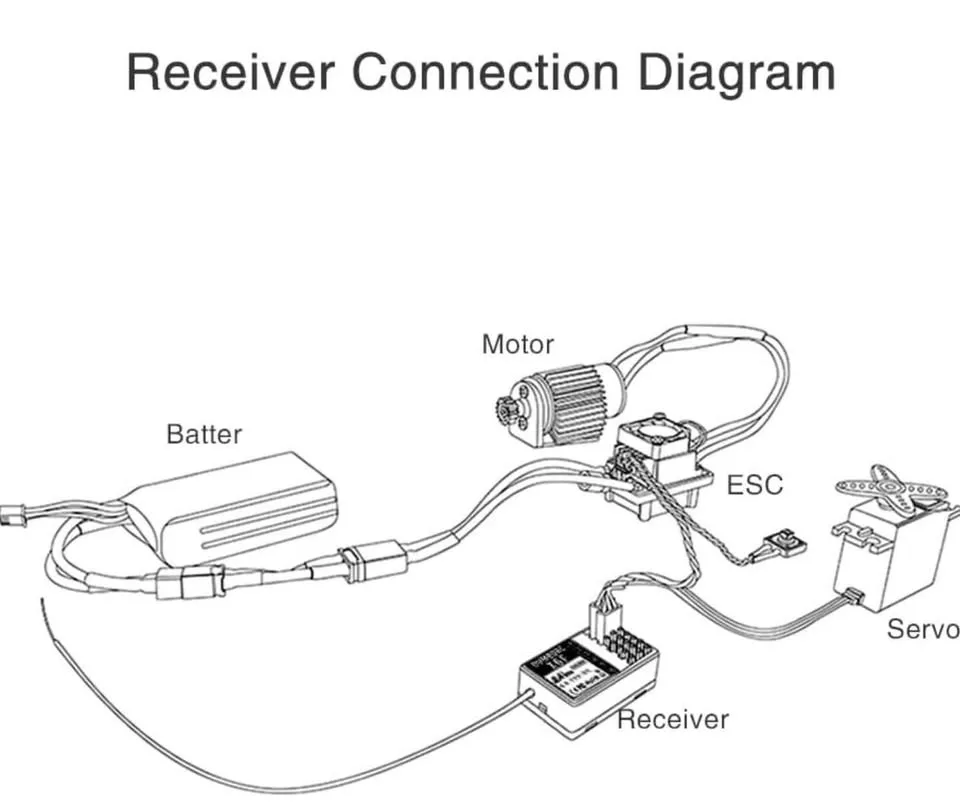 DUMBORC X6F 6CH 2.4GHz RC Receiver image indicator(5)