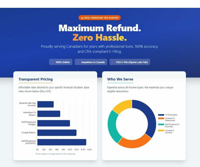 2026 Expert Tax Return Preparation | From $50 | Fast & Accurate
