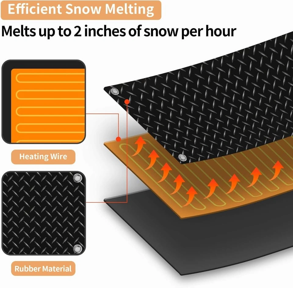 New! Anti-Slip Heated Walkway Mat with Power Cord (9.8" x 29.5") - photo 2