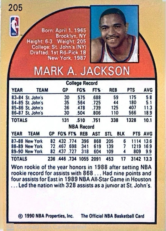 Mark Jackson NBA Hoops Card w/ Menendez Brothers! - photo 2