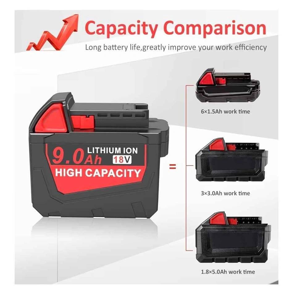 2x Milwaukee 18V 9.0Ah High Capacity Replacement Batteries - photo 2