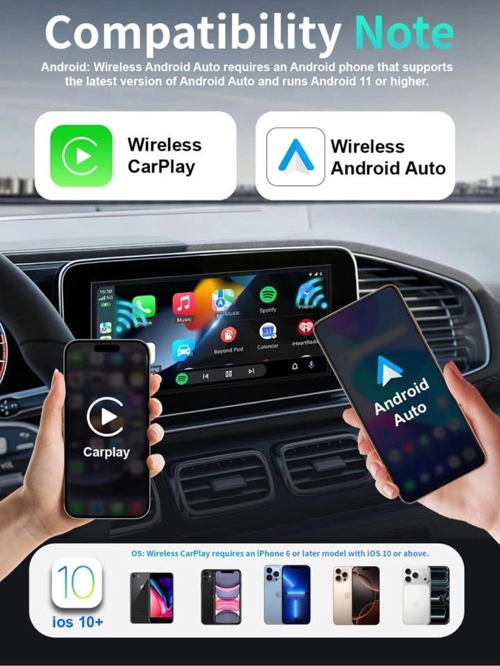 Wireless Adapter for Apple CarPlay & Android Auto - photo 3