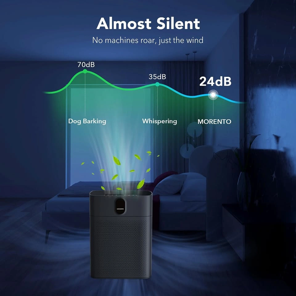 MORENTO Large Room Air Purifier - photo 5