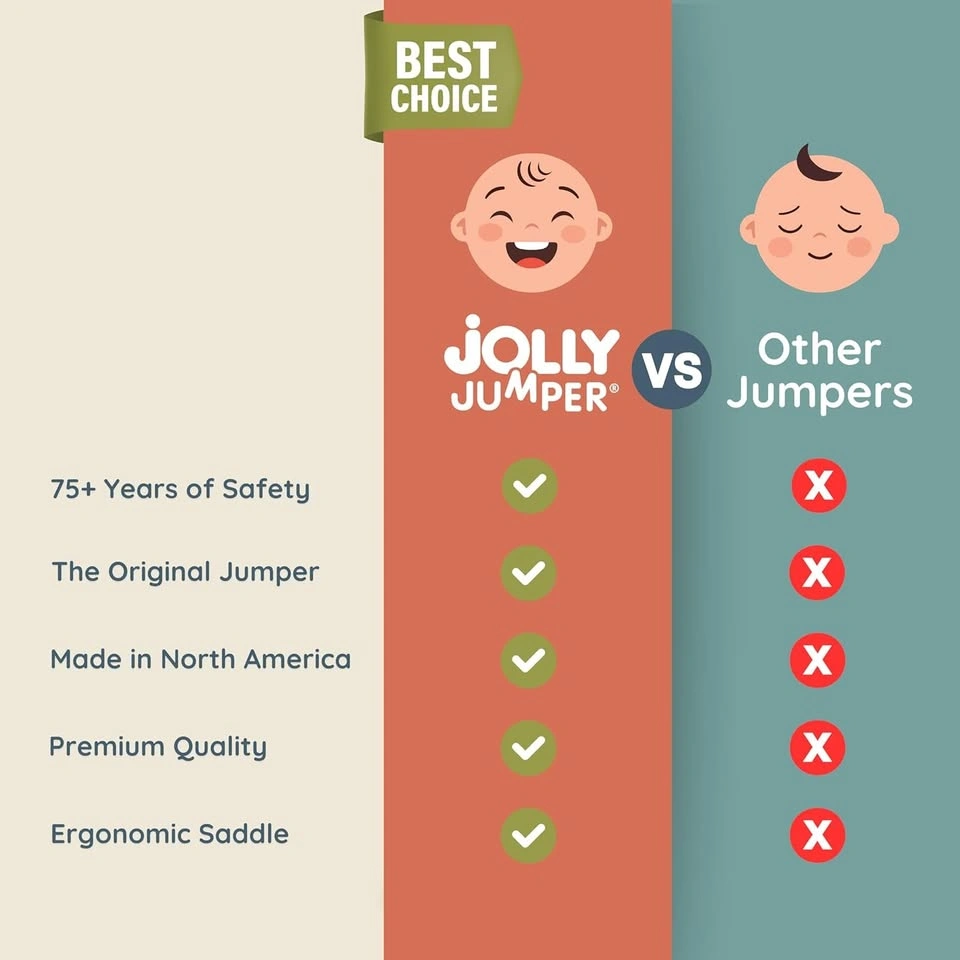 Jolly Jumper with Stand Baby Jumper, Indoor/Outdoor, Up to 28lbs - photo 3