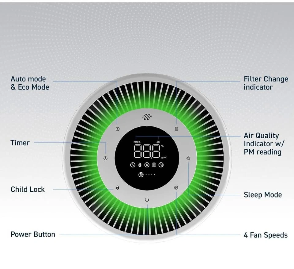 Brand New Sealed Hathaspace HSE1500 Smart HEPA Air Purifier - photo 4