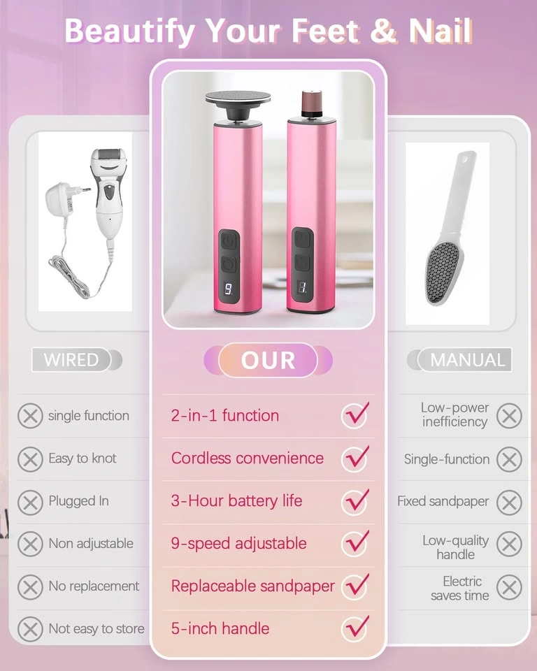 Pink Cordless Electric Callus Remover 2-in-1 Nail Foot Care - photo 5