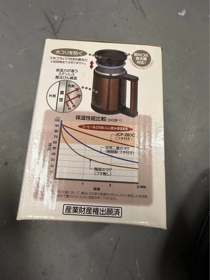 Thermos Vacuum Insulated Mug 280ml (JCP-280C, New in Box) - photo 2