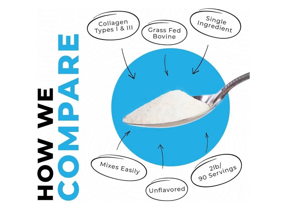 Grass Fed Bovine Collagen Peptides (908g) - photo 3