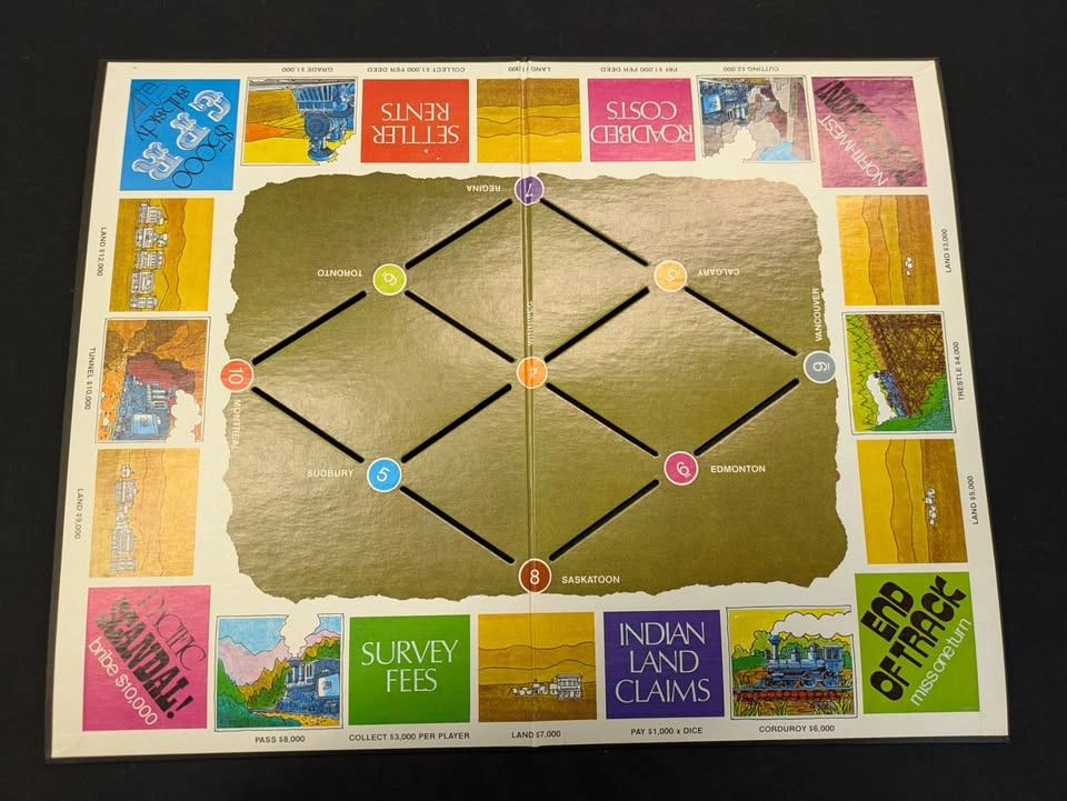 Games with Trains! Make me an offer! - photo 3