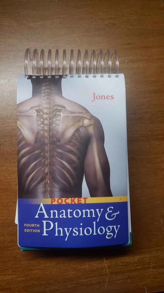 Anatomy and Physiology pocket book - photo 2
