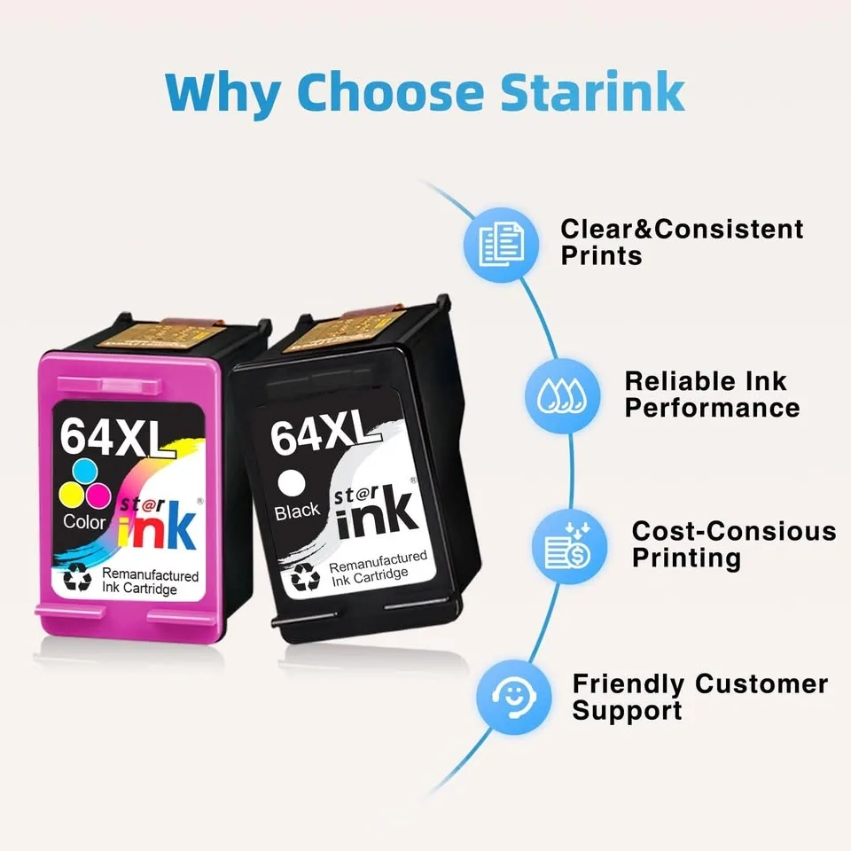Ink 64XL High Yield Black & Color Ink Cartridges w/ Chip - photo 5