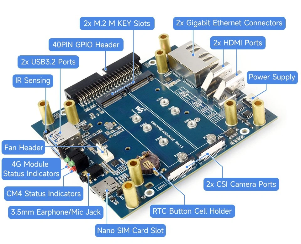 CM4 NVME NAS - photo 4