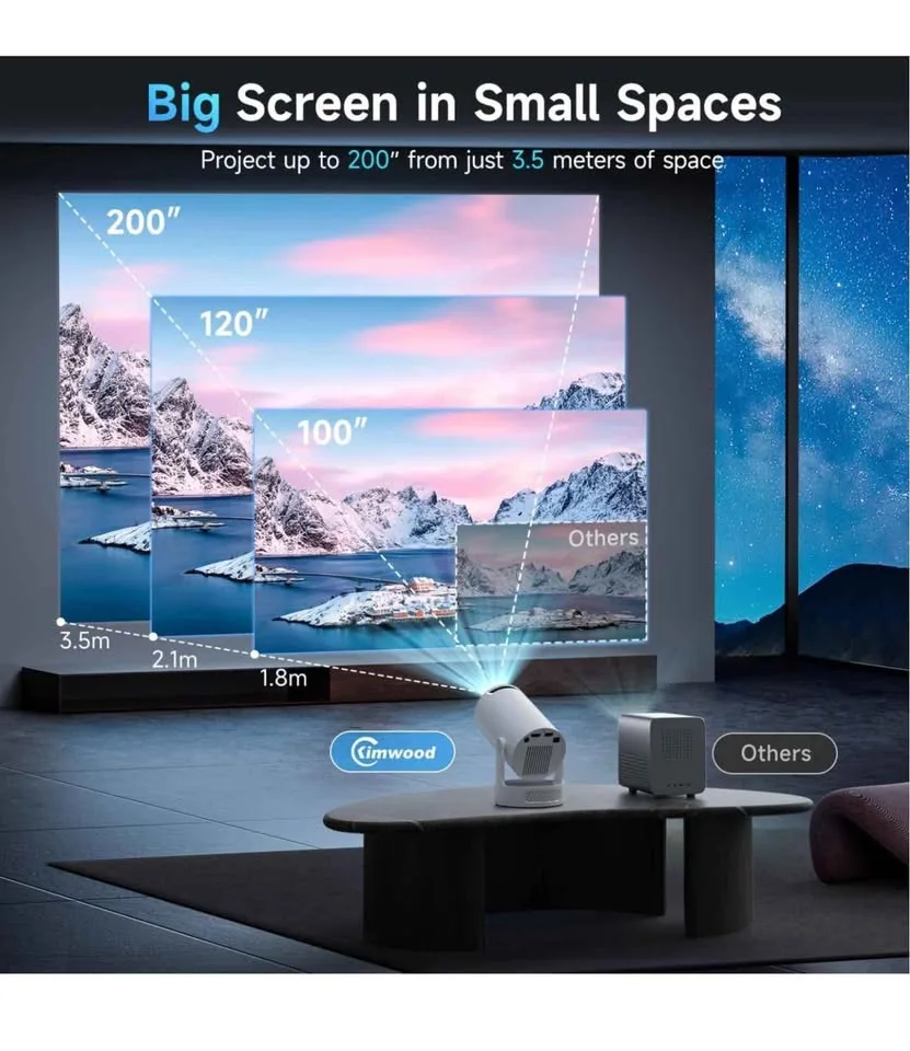 Kimwood Projector with Upgraded HiFi Speaker image indicator(2)