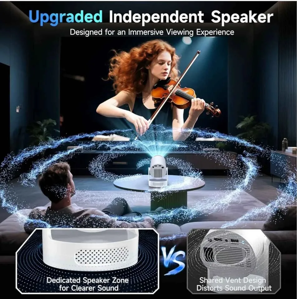Kimwood Projector with Upgraded HiFi Speaker image indicator(4)