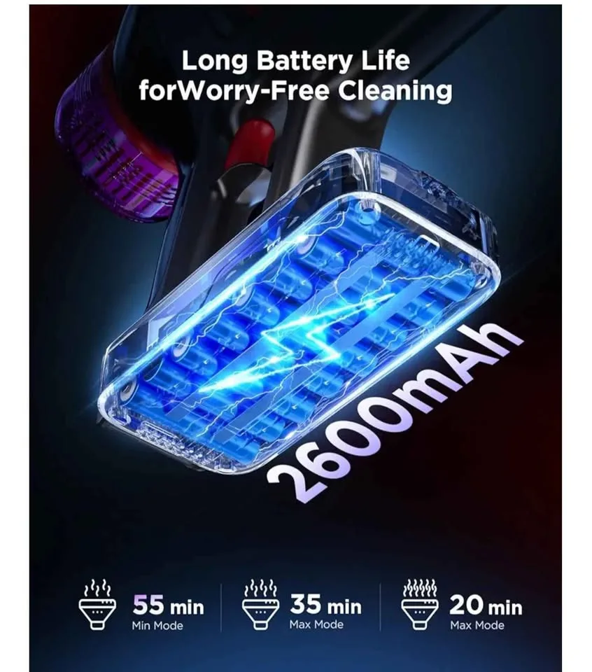 Cordless Stick Vacuum Cleaner image indicator(5)