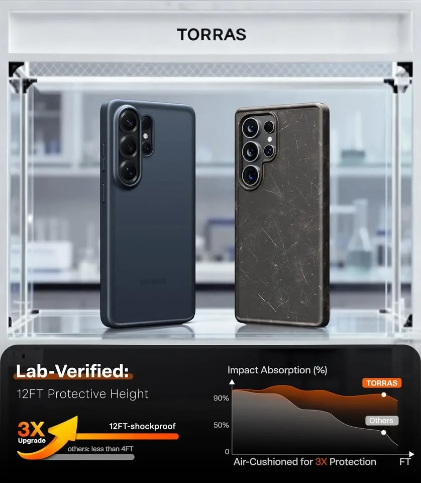 TORRAS Guardian Series Case for Samsung Galaxy Ultra - photo 4