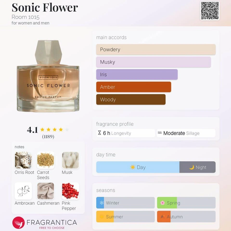 Room 1015 Sonic Flower 100ml - photo 5