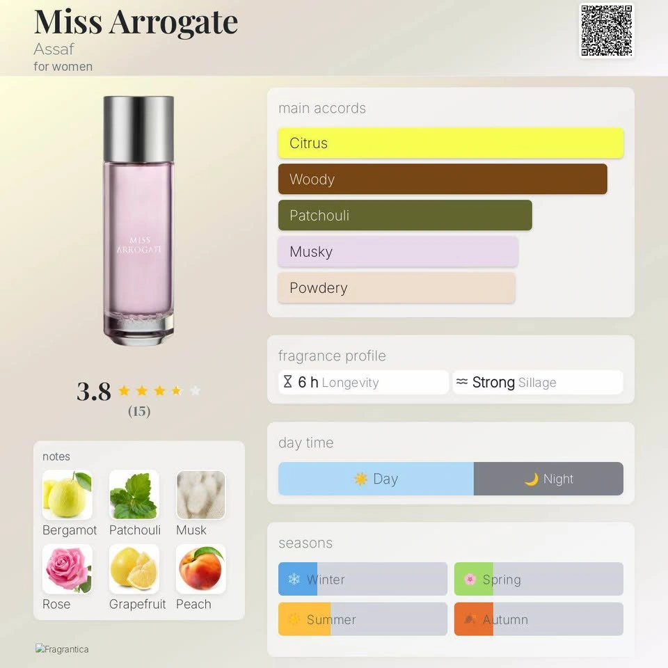Miss Arrogate 200ml Assaf - photo 5