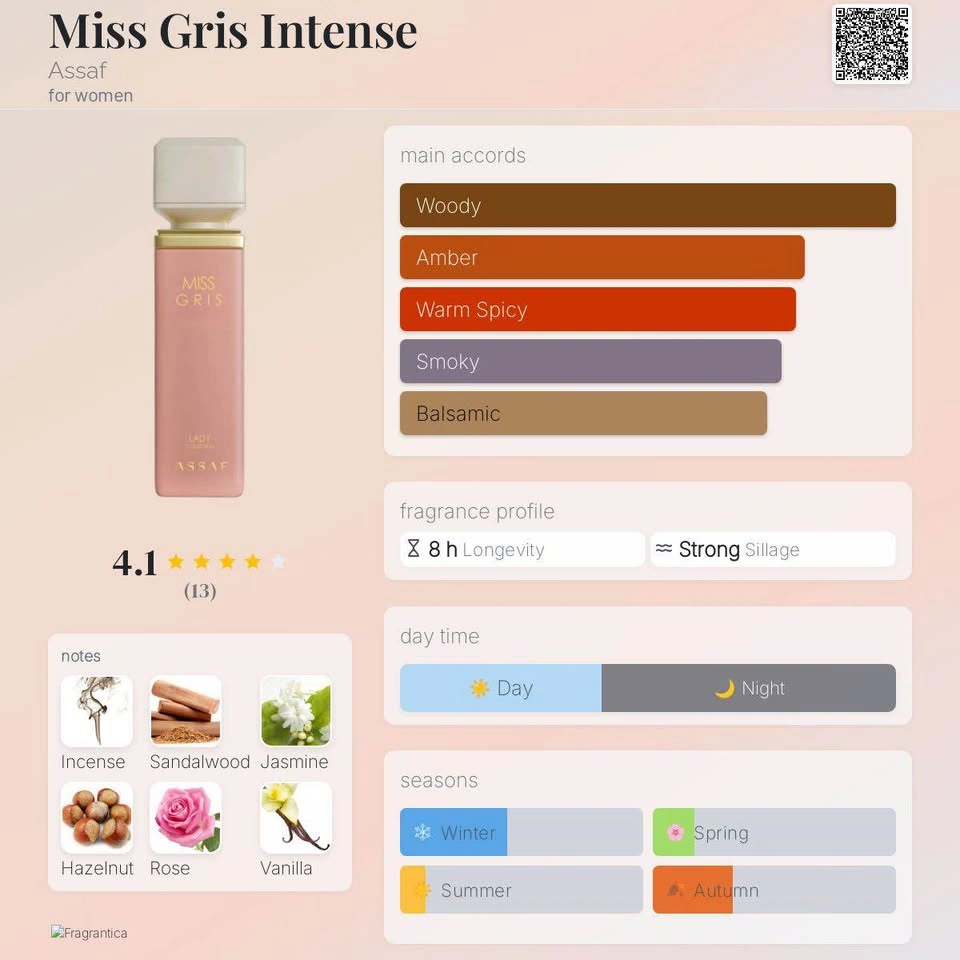 Miss Gris Intense 100ml by Assaf - photo 3