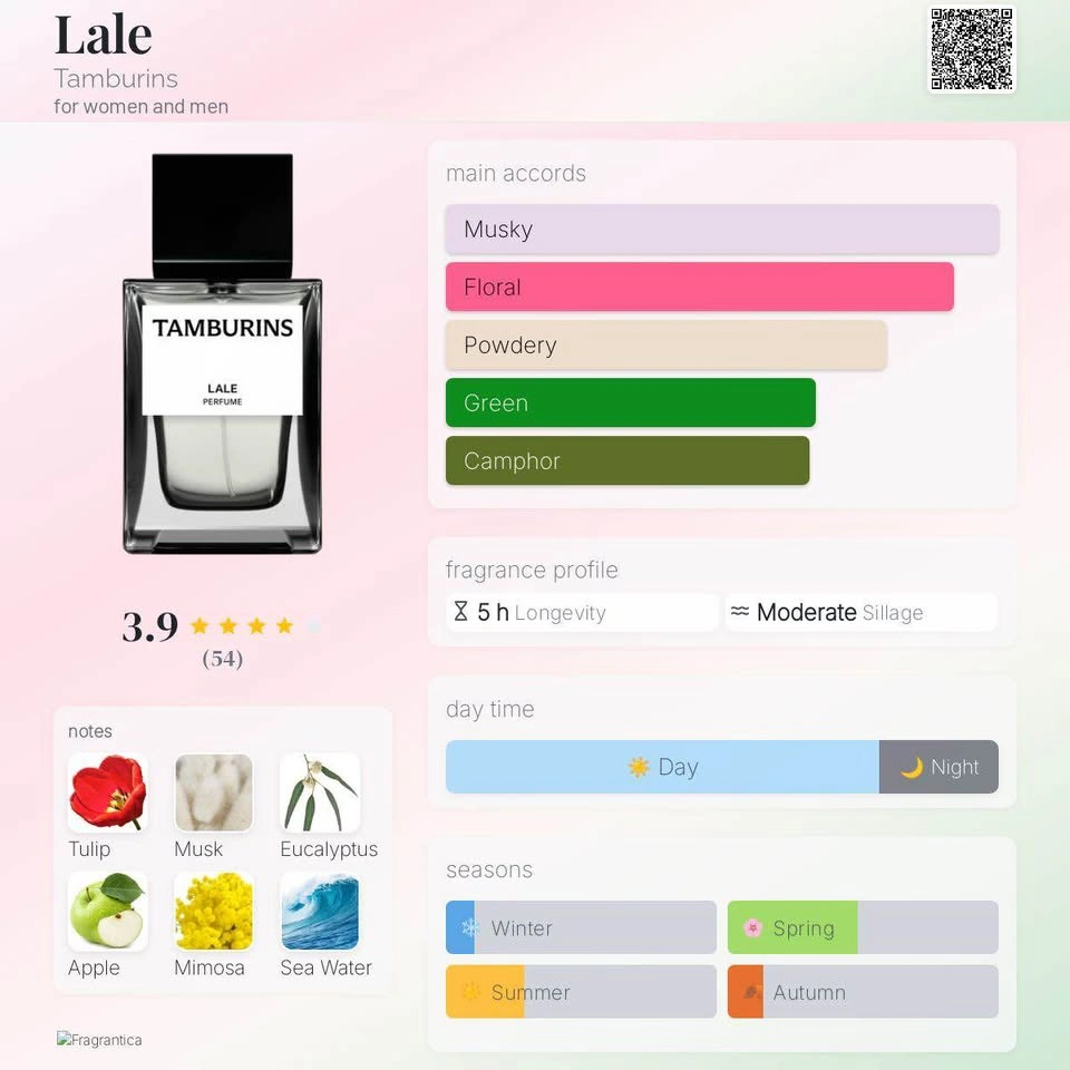 Tamburins Lale 50ml - photo 5