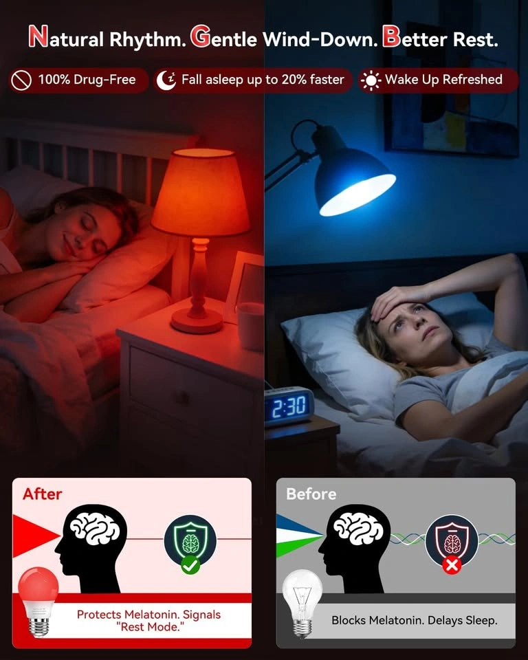 670nm Red Light Bulb for Sleep - photo 2