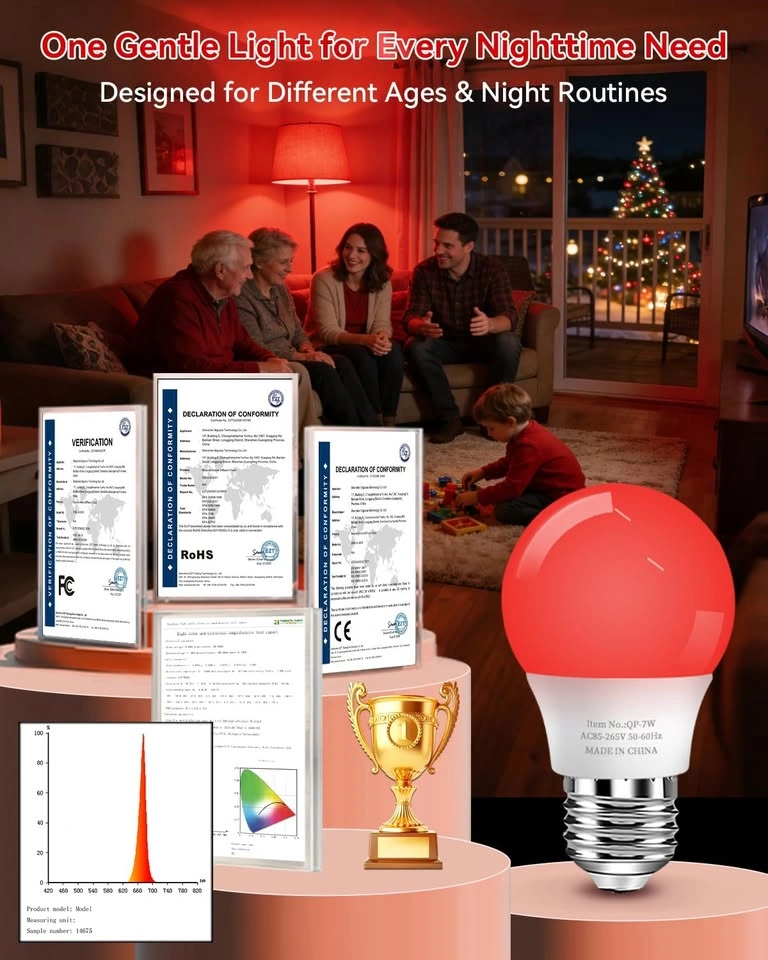 670nm Red Light Bulb for Sleep - photo 5