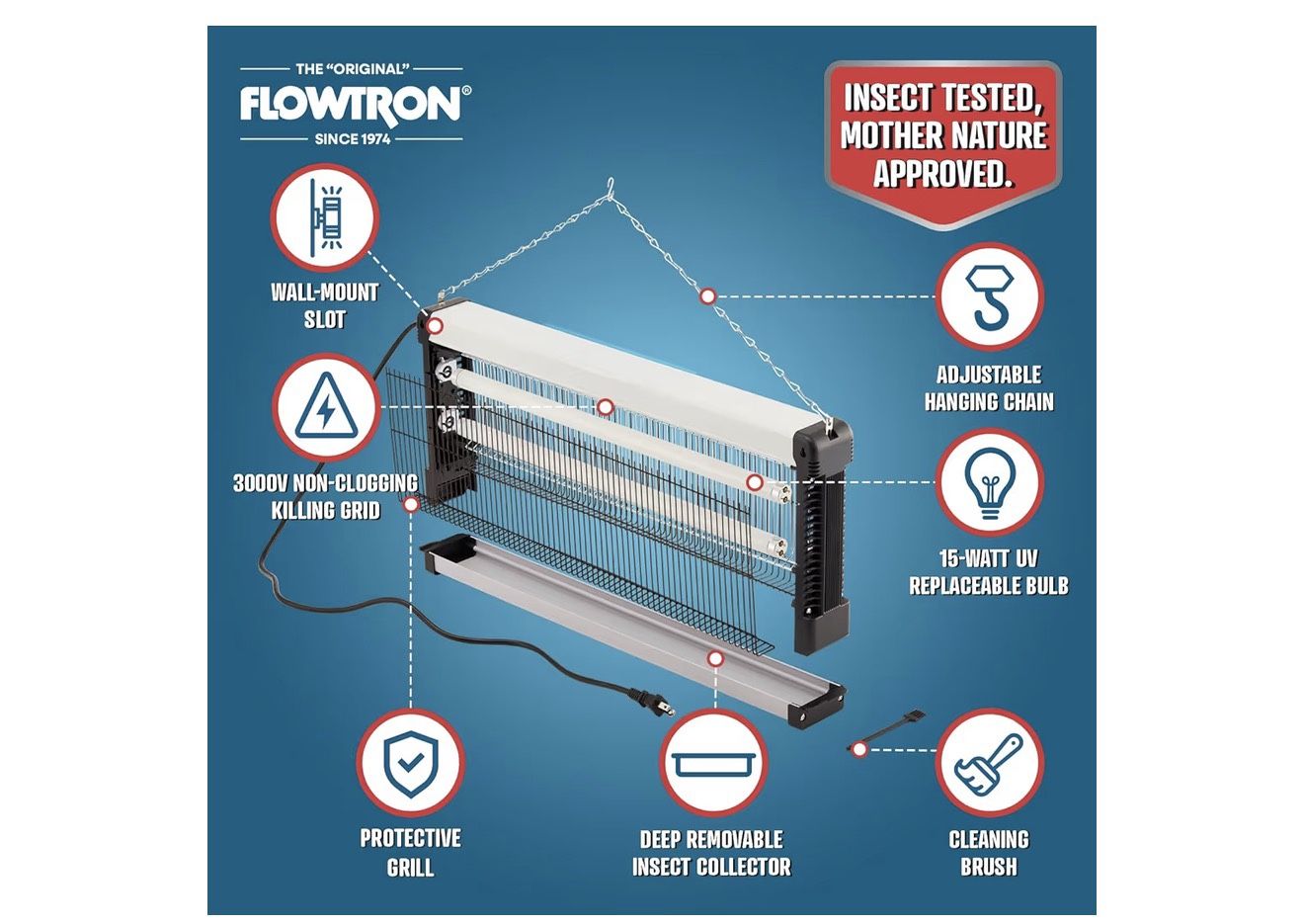 New Indoor Bug Zapper - 3000V Electric Insect Killer - photo 3