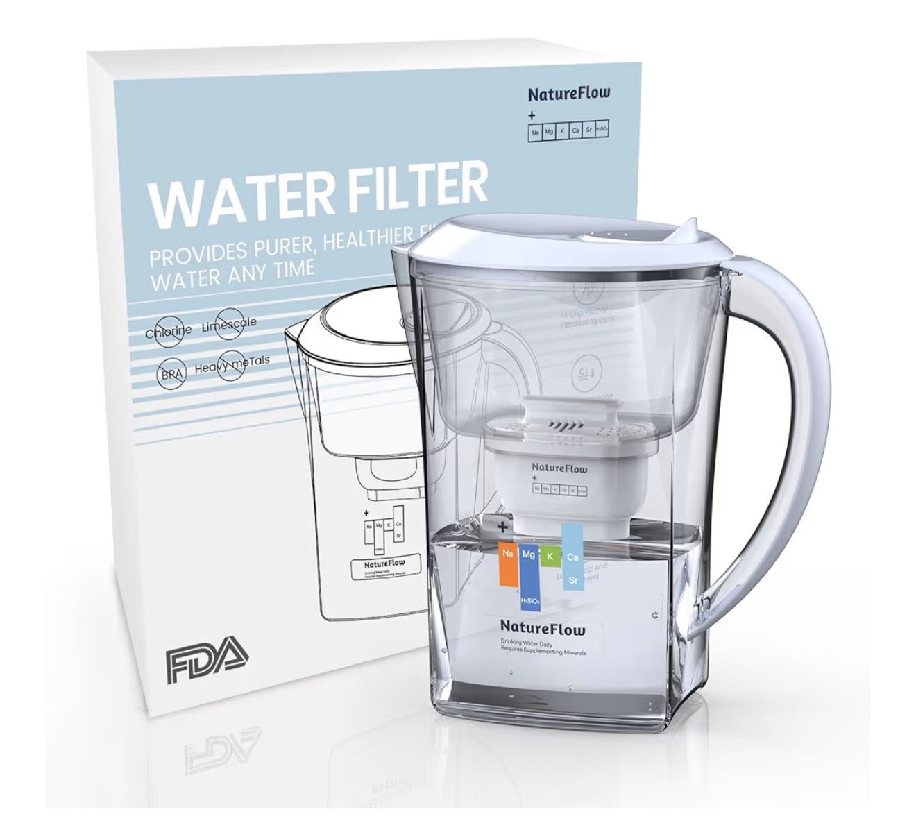 New Water Filter Pitcher 3.5L - photo 5