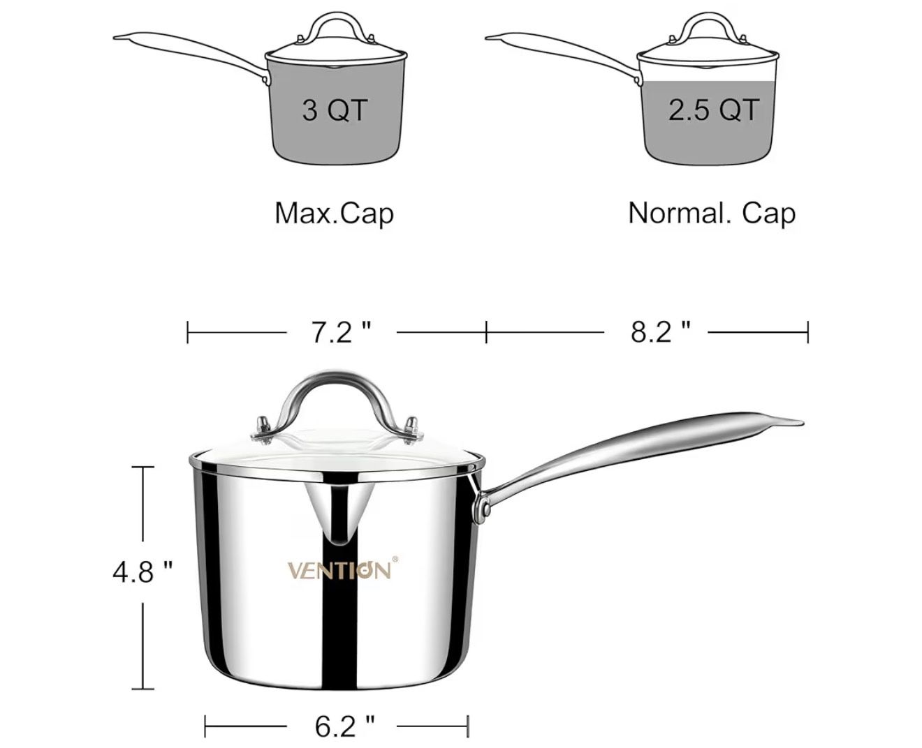 New Tri-Ply Stainless Steel 3 Qt Saucepan w/ Strainer Lid - photo 2