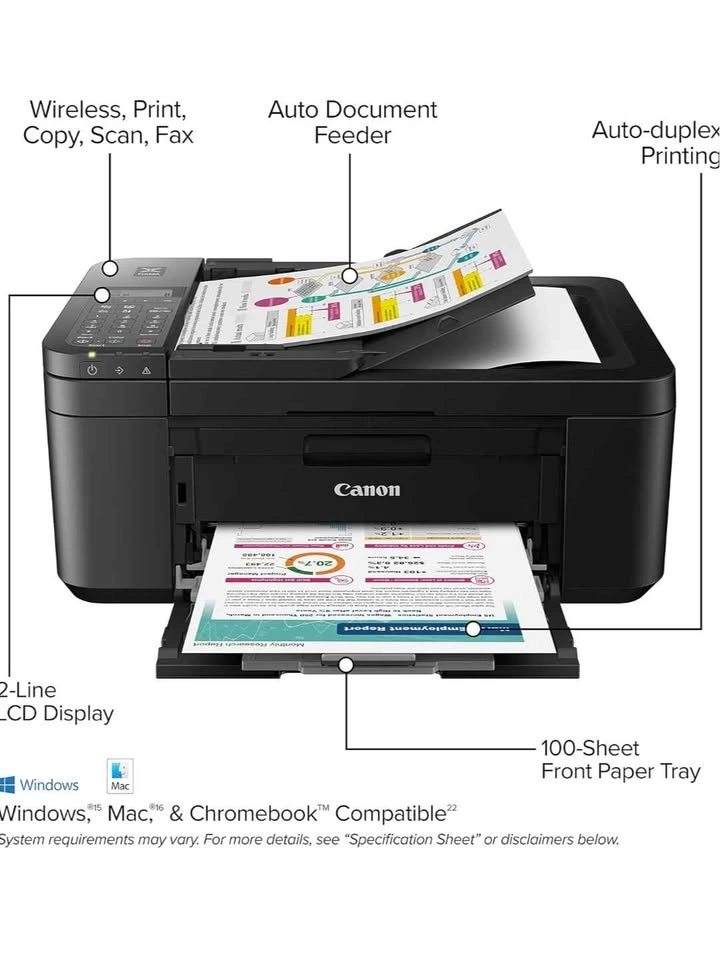 Canon All-in-One Wireless Printer - photo 3