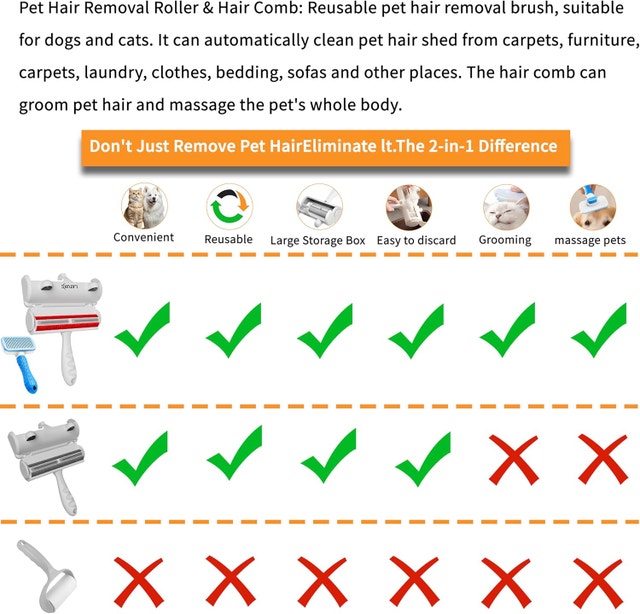 NEW Pet Hair Remover Roller & Grooming Brush (2-in-1) - photo 2