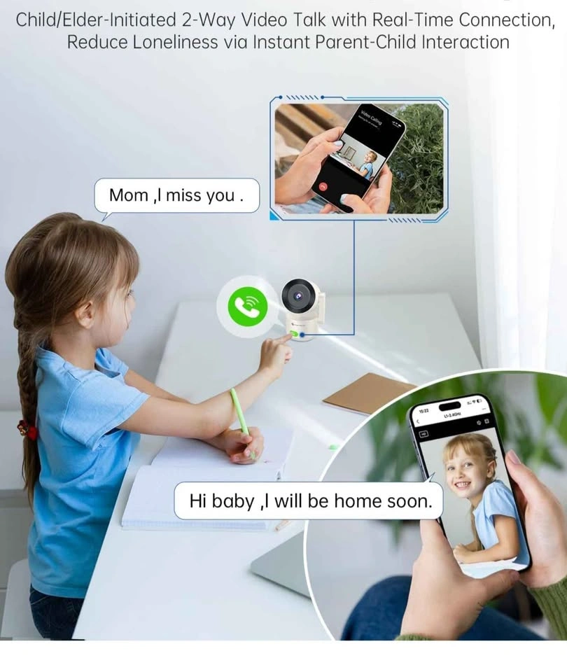 Symynelec C5 Smart Camera 2 pcs - photo 4