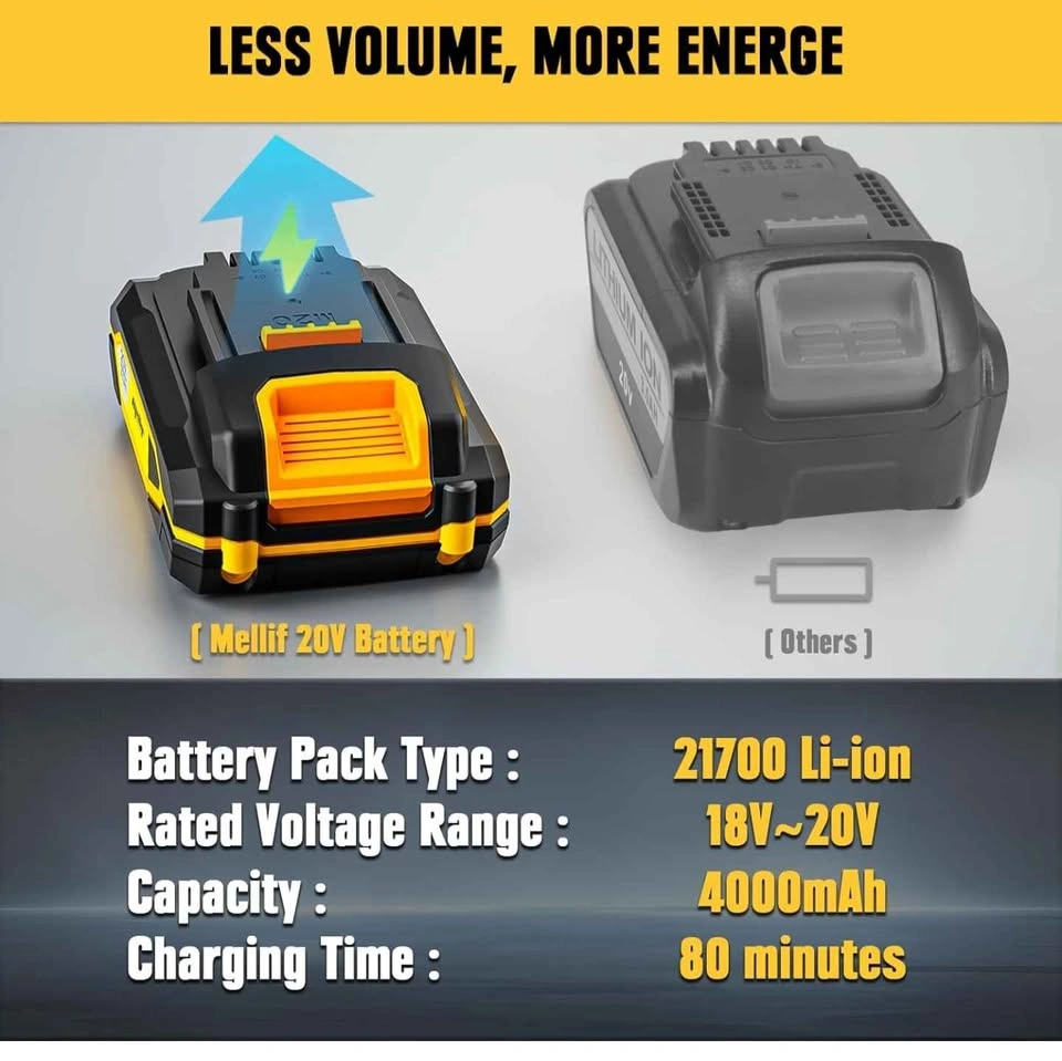 Mellif 20V 4.0Ah Battery and Digital Display Charger Set - photo 2