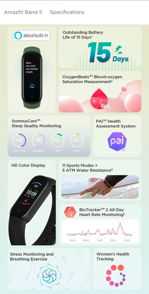 Amazfit Band 5 Black Fitness Band - photo 4