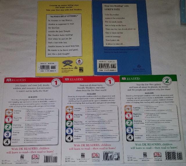 5 DK Readers Star Wars Books Set - photo 2