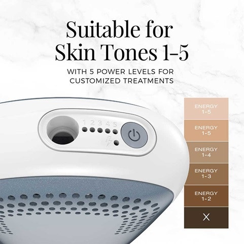 NEW Remington iLight IPL Laser Hair Removal Device - photo 4