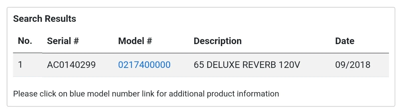 Fender Deluxe Reverb 65 Reissue Combo Amp (2019) - photo 5