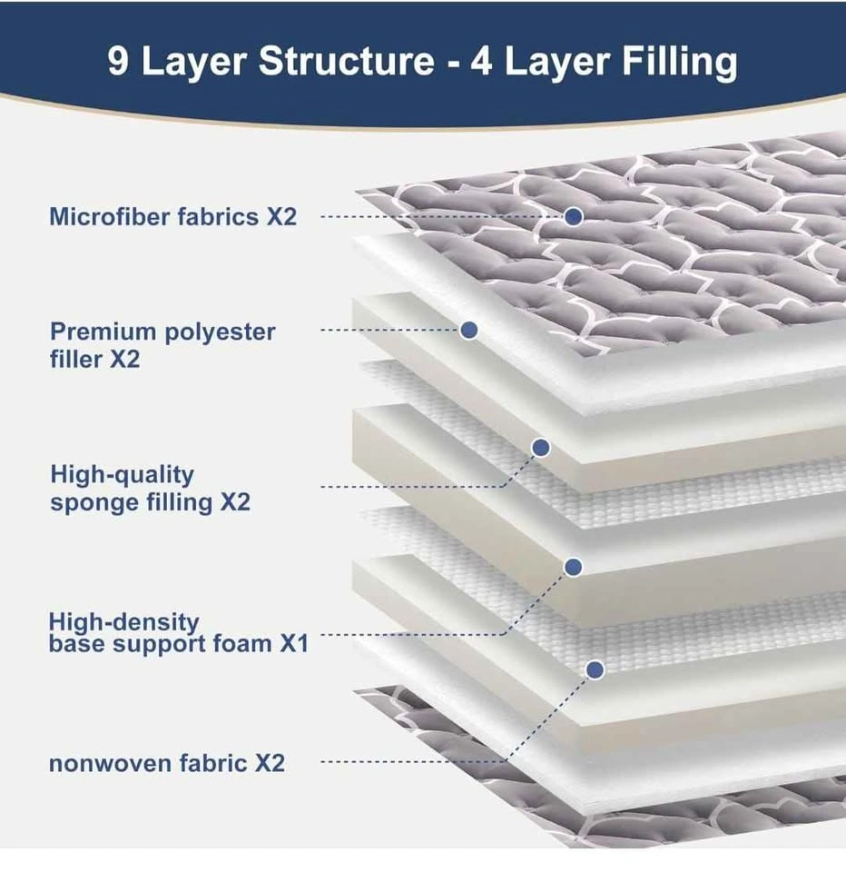 Premium Foam Japanese Futon Floor Mattress queen Size - photo 4