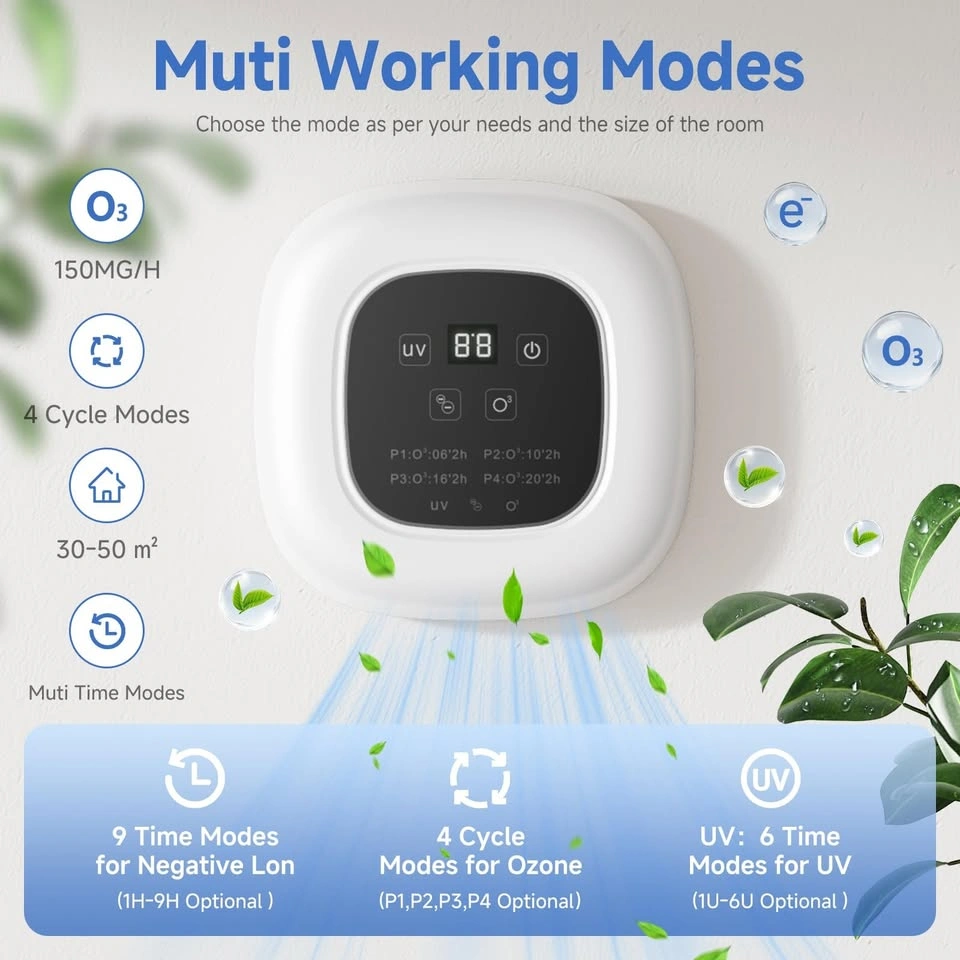 New Home Air Purifier Ozone UV Ion Pet Odor Eliminator - photo 4