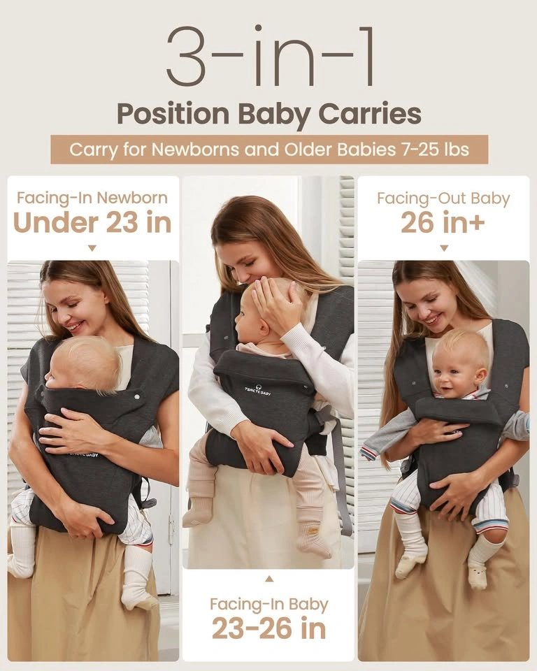 TSRCTC BABY 3-in-1 Ergonomic Baby Carrier - photo 4