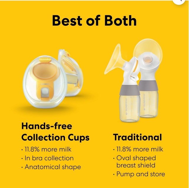 Medela Pump in Style Pro - photo 2