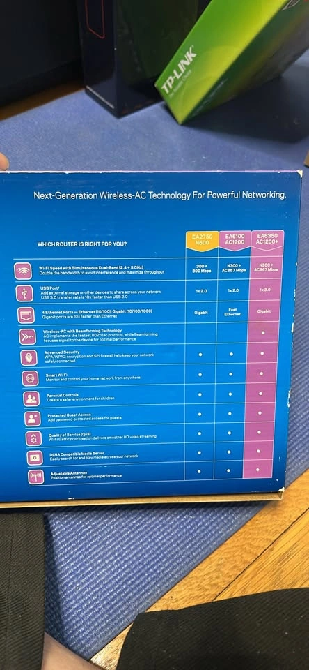 Linksys AC1200+ Dual-Band Smart Wi-Fi Router EA6350 - photo 3