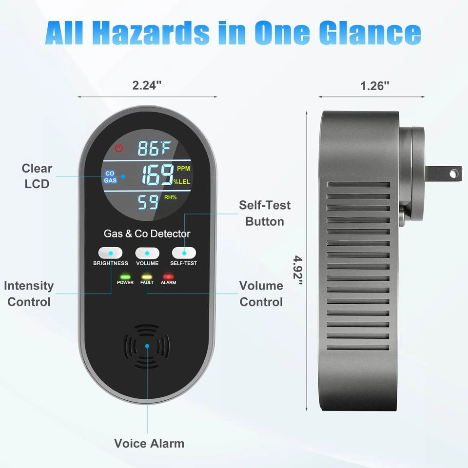 5-in-1 Upgraded Gas & CO Detector - photo 2
