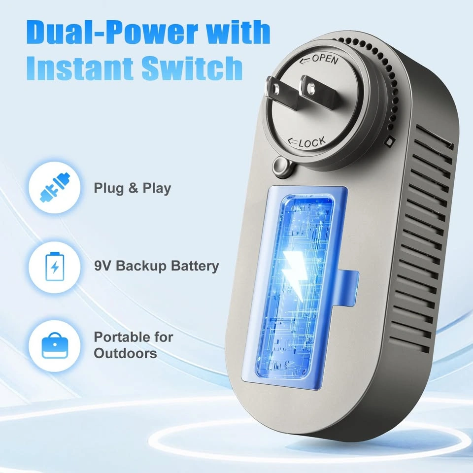 5-in-1 Upgraded Gas & CO Detector - photo 4